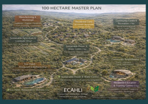 ECAHLI - Best self Sustainable Community Project