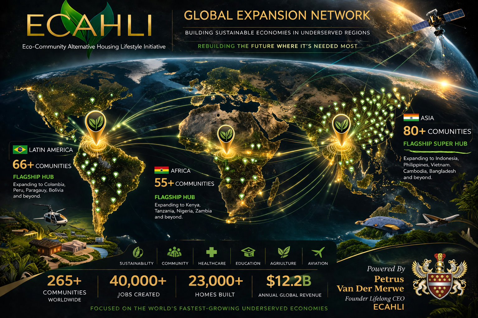 ECAHLI Global Network